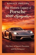 The Historic Legacy of Porsche 918 Spyder