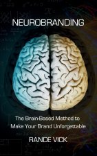Neurobranding