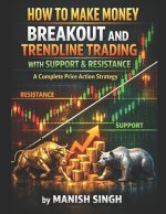 HOW TO MAKE MONEY - BREAKOUT AND TRENDLINE TRADING WITH SUPPORT & RESISTANCE