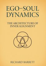 Ego-Soul Dynamics