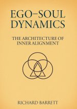 Ego-Soul Dynamics