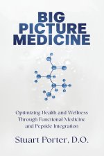 Big Picture Medicine