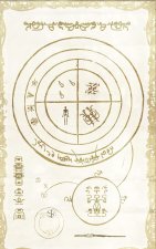 Thistle Grimoire
