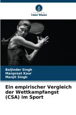 Ein empirischer Vergleich der Wettkampfangst (CSA) im Sport