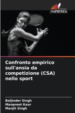 Confronto empirico sull'ansia da competizione (CSA) nello sport