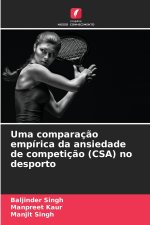 Uma comparação empírica da ansiedade de competição (CSA) no desporto
