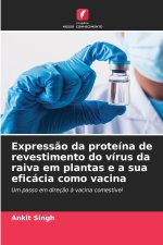 Expressão da proteína de revestimento do vírus da raiva em plantas e a sua eficácia como vacina