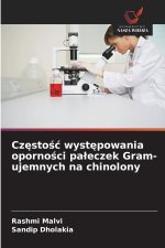 Cz¿sto¿¿ wyst¿powania oporno¿ci pa¿eczek Gram-ujemnych na chinolony