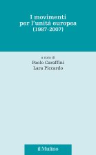 movimenti per l'unità europea (1987-2007)