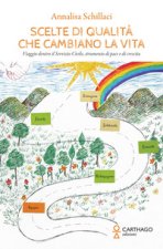 Scelte di qualità che cambiano la vita. Viaggio dentro il Servizio Civile, strumento di pace e di crescita