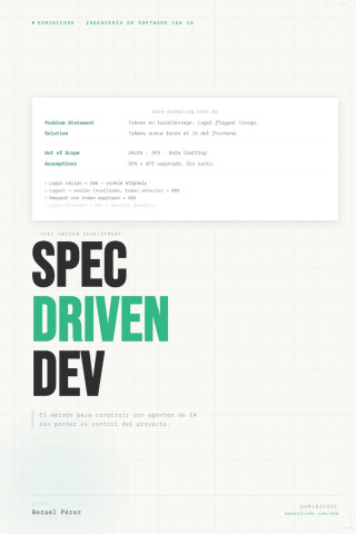 Spec-Driven Development