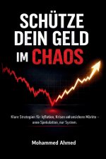 Schütze dein Geld im Chaos