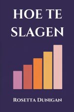 hoe te slagen