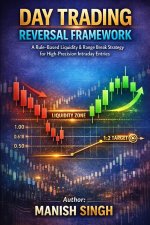 Day Trading Reversal Framework ( 90% Accuracy)