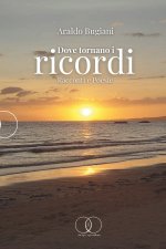 Dove tornano i ricordi