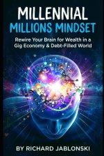 Millennial Millions Mindset