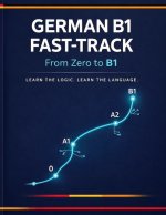German B1 Fast-Track - From Zero to B1