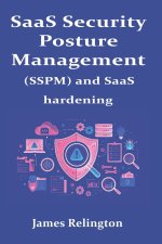 SaaS Security Posture Management