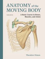 Anatomy of the Moving Body