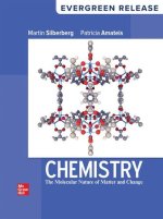 Loose Leaf Chemistry: The Molecular Nature of Matter and Change: 2026 Release