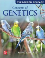 Loose Leaf for Concepts of Genetics: 2025 Release