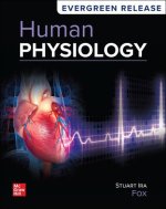 Loose Leaf for Human Physiology: 2025 Release