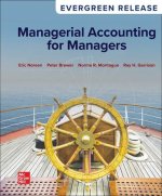Loose Leaf For Managerial Accounting for Managers: 2025 Release