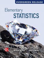 Loose Leaf Version for Elementary Statistics: 2025 Release