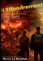 EFFONDREMENT AVANT PENDANT APRES