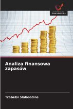 Analiza finansowa zapasów