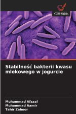 Stabilność bakterii kwasu mlekowego w jogurcie