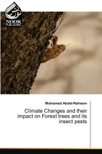 Climate Changes and their impact on Forest trees and its insect pests