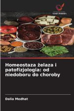 Homeostaza żelaza i patofizjologia