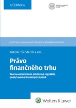 Právo finančného trhu