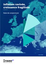 Note de conjoncture - Mars 2026