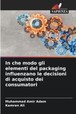 In che modo gli elementi del packaging influenzano le decisioni di acquisto dei consumatori