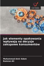 Jak elementy opakowania wpływają na decyzje zakupowe konsumentów