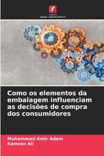 Como os elementos da embalagem influenciam as decisões de compra dos consumidores