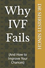Why IVF Fails