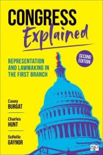 Congress Explained