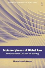 Metamorphoses of Global Law