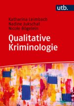 Qualitative Kriminologie