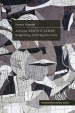 Ausnahmezustände