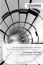 Composite Materials