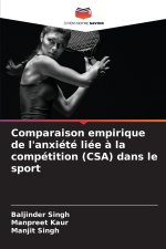 Comparaison empirique de l'anxiété liée à la compétition (CSA) dans le sport