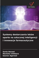 Systemy dostarczania leków oparte na sztucznej inteligencji i innowacje farmaceutyczne