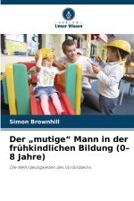 Der 