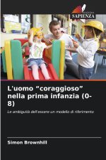 L'uomo 