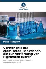 Verständnis der chemischen Reaktionen, die zur Verfärbung von Pigmenten führen