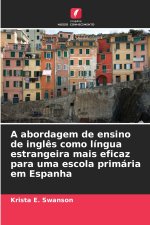 A abordagem de ensino de inglês como língua estrangeira mais eficaz para uma escola primária em Espanha